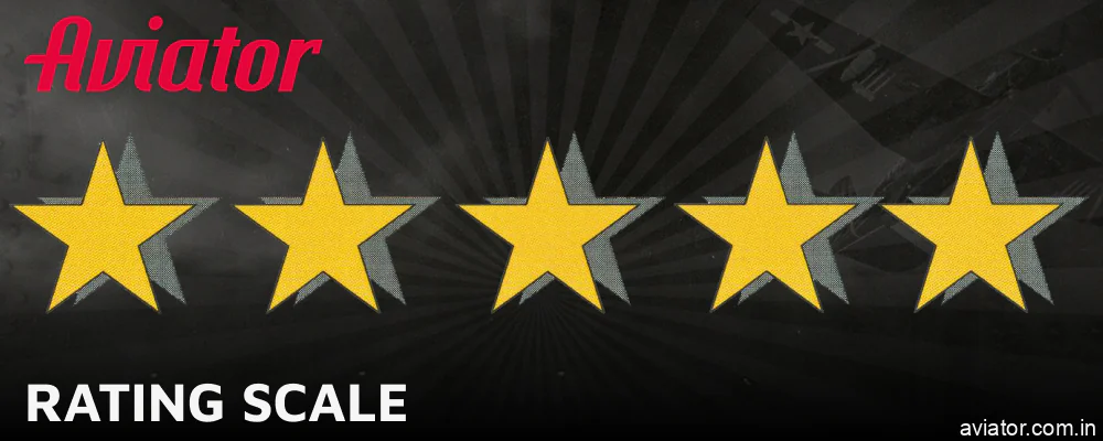 Our Rating System for Aviator Gaming Platforms