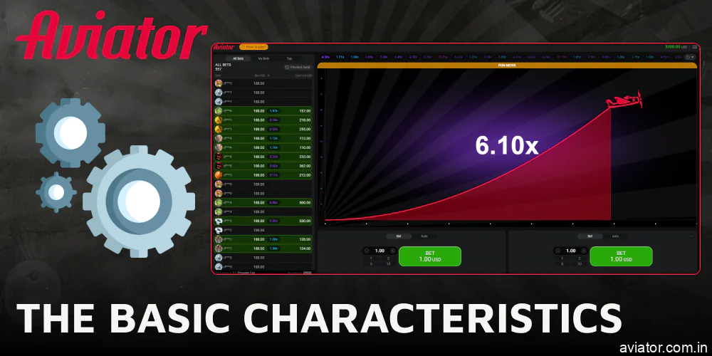 The standout features of the Aviator demo