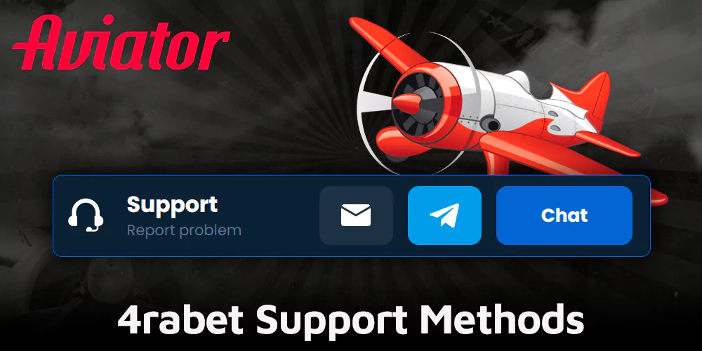 Customer service options for Indian players of 4rabet Aviator